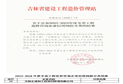2023-2024年度全省工程造價咨詢企業(yè)信用風險分類A級